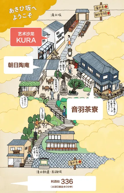 kura