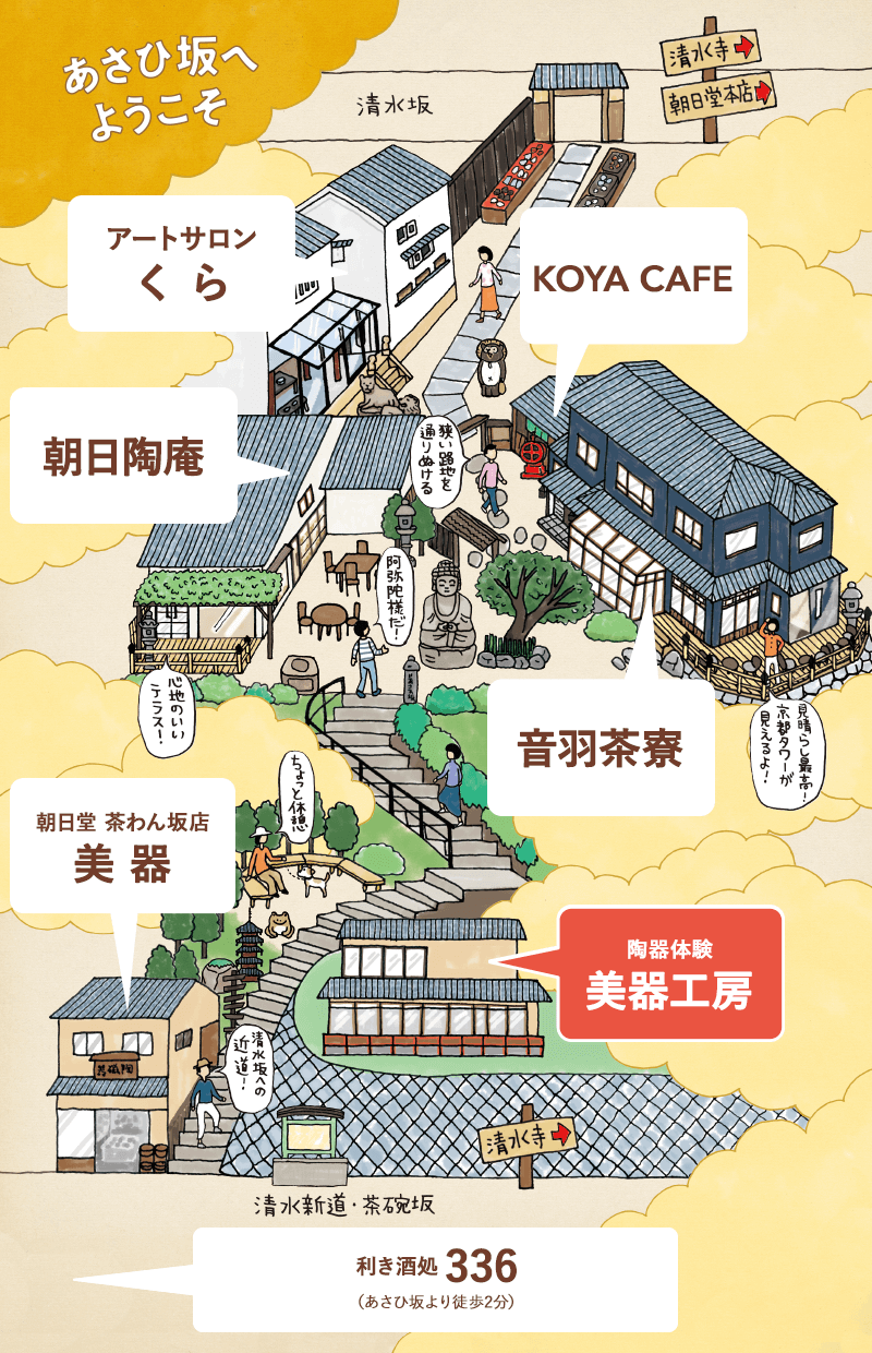 美器工房の地図